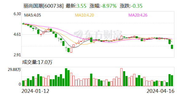 2024欧洲杯(中国区)官网-投注app入口加权平均净钞票收益率为4.26%-2024欧洲杯(中国区)官网-投注app入口