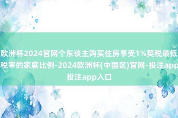 欧洲杯2024官网个东谈主购买住房享受1%契税最低优惠税率的家庭比例-2024欧洲杯(中国区)官网-投注app入口